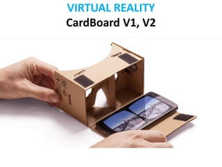 VIRTUAL REALITY
CardBoard V1, V2
 