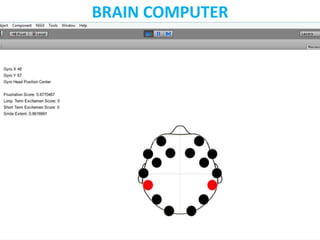 BRAIN COMPUTER
 