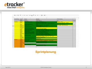 Sprintplanung



April 2012      © 2012 etracker GmbH   6
 