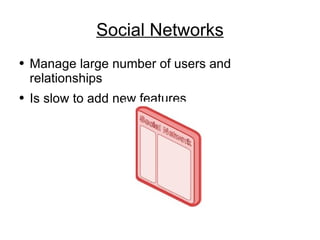 Social Networks Manage large number of users and relationships Is slow to add new features 