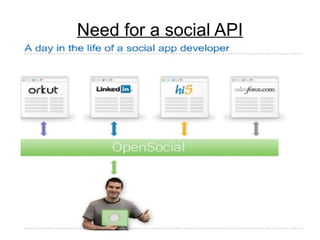 Need for a social API 