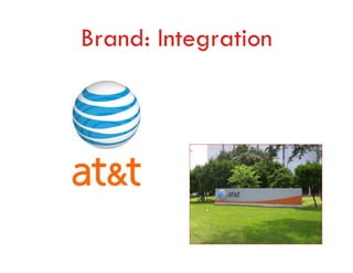 Brand: Integration
 