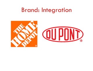 Brand: Integration
 