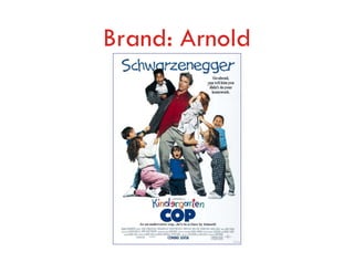 Brand: Arnold
 