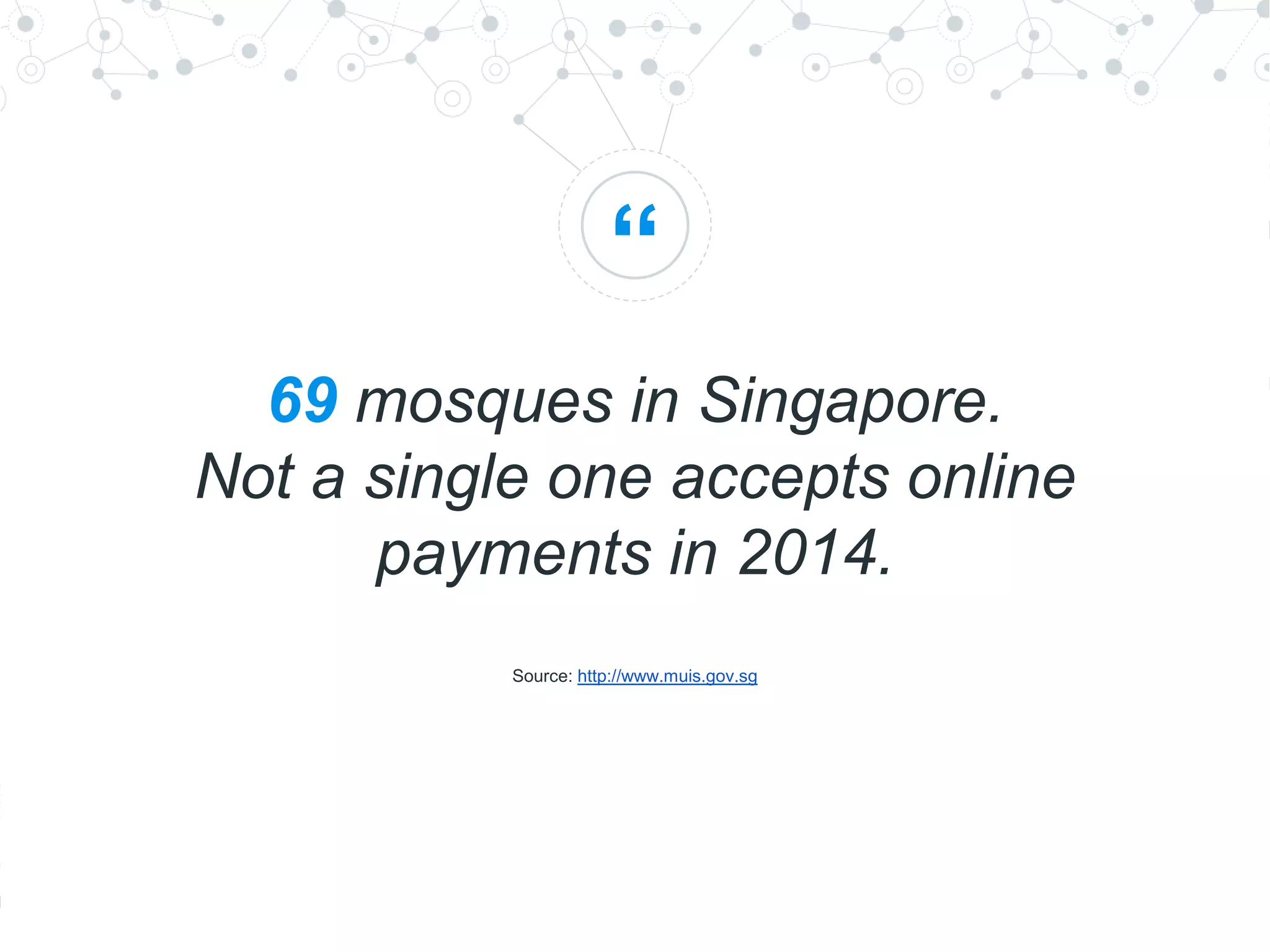 “
69 mosques in Singapore.
Not a single one accepts online
payments in 2014.
Source: http://www.muis.gov.sg
 