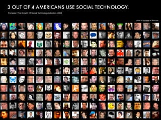 3 OUT OF 4 AMERICANS USE SOCIAL TECHNOLOGY.
Forrester, The Growth Of Social Technology Adoption, 2008


                                                            photo by luc legay on flickr.com
 