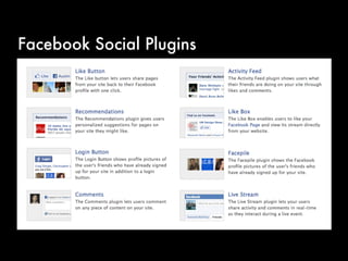 Facebook Social Plugins
 
