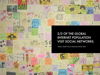 2/3 OF THE GLOBAL
INTERNET POPULATION
VISIT SOCIAL NETWORKS.
Nielsen, Global Faces & Networked Places, 2009




                                         photo by Adrian Wallett on flickr.com
 