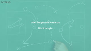 Aber fangen wir vorne an:
Die Strategie.
 