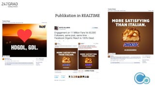 Publikation in REALTIME
ANALYSE
GNIROTIN
OMNO
ITKARETNI
NOITAKILBUP
EBA
G
IERF
CONTENT-ERSTEL
LUNG
IDEENSAMMLUN
G
 