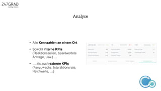 • Alle Kennzahlen an einem Ort.
• Sowohl interne KPIs
(Reaktionszeiten, beantwortete
Anfrage, usw.) …
• … als auch externe KPIs
(Fanzuwachs, Interaktionsrate,
Reichweite, …)
Analyse
ANALYSE
GNIROTIN
OMNO
ITKARETNI
NOITAKILBUP
EBA
G
IERF
CONTENT-ERSTEL
LUNG
IDEENSAMMLUN
G
 