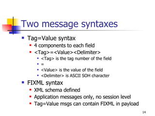 Intro To The FIX Protocol presented at BarCampNYC3 | PPT