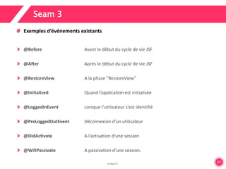23 
Seam 3 
Exemples d’événements existants 
@Before Avant le début du cycle de vie JSF 
@After Après le début du cycle de vie JSF 
@RestoreView A la phase ”RestoreView” 
@Initialized Quand l’application est initialisée 
@LoggedInEvent Lorsque l’utilisateur s’est identifié 
@PreLoggedOutEvent Déconnexion d’un utilisateur 
@DidActivate A l’activation d’une session 
@WillPassivate A passivation d’une session. 
 