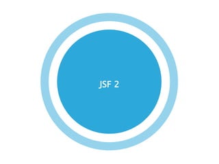 28 
JSF 2 
 
