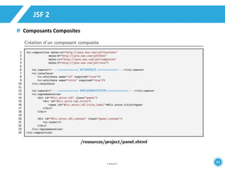 34 
JSF 2 
Composants Composites 
 