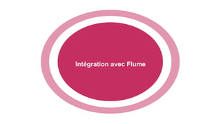 12
Intégration avec Flume
 