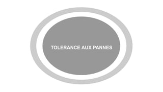 TOLERANCE AUX PANNES
 
