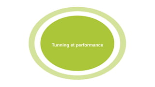 Tunning et performance
 
