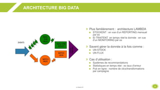 5
ARCHITECTURE BIG DATA
Plus familièrement : architecture LAMBDA
STOCKENT : en vue d’un REPORTING mensuel
par ex
Et TRAITENT en temps réel la donnée : en vue
d’un MONITORING par ex
Savent gérer la donnée à la fois comme :
UN STOCK
UN FLUX
Cas d’utilisation :
Systèmes de recommandations
Statistiques en temps réel : ex taux d’erreur
Pub en ligne : nombre de clics/transformations
par campagne
 