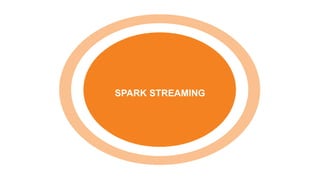 7
SPARK STREAMING
 