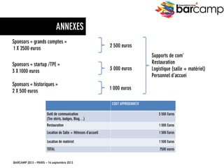 BARCAMP 2013 – PARIS – 14 septembre 2013
EreputationCamp
4
COUT APPROXIMATIF
Outil de communication
(Tee shirts, badges, Blog…)
3 500 Euros
Restauration 1 000 Euros
Location de Salle + Hôtesses d’accueil 1 500 Euros
Location de matériel 1 500 Euros
TOTAL 7500 euros
2 500 euros
3 000 euros
Supports de com’
Restauration
Logistique (salle + matériel)
Personnel d’accuei
Sponsors « grands comptes »
1 X 2500 euros
Sponsors « startup /TPE »
3 X 1000 euros
Sponsors « historiques »
2 X 500 euros 1 000 euros
ANNEXES
 