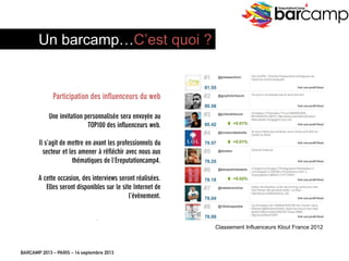 BARCAMP 2013 – PARIS – 14 septembre 2013
EreputationCamp
4
7
Participation des influenceurs du web
Une invitation personnalisée sera envoyée au
TOP100 des influenceurs web.
Il s’agit de mettre en avant les professionnels du
secteur et les amener à réfléchir avec nous aux
thématiques de l’Ereputationcamp4.
A cette occasion, des interviews seront réalisées.
Elles seront disponibles sur le site Internet de
l’évènement.
Classement Influenceurs Klout France 2012
Un barcamp…C’est quoi ?
 