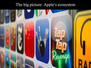 The big picture: Apple‘s ecosystem
 
