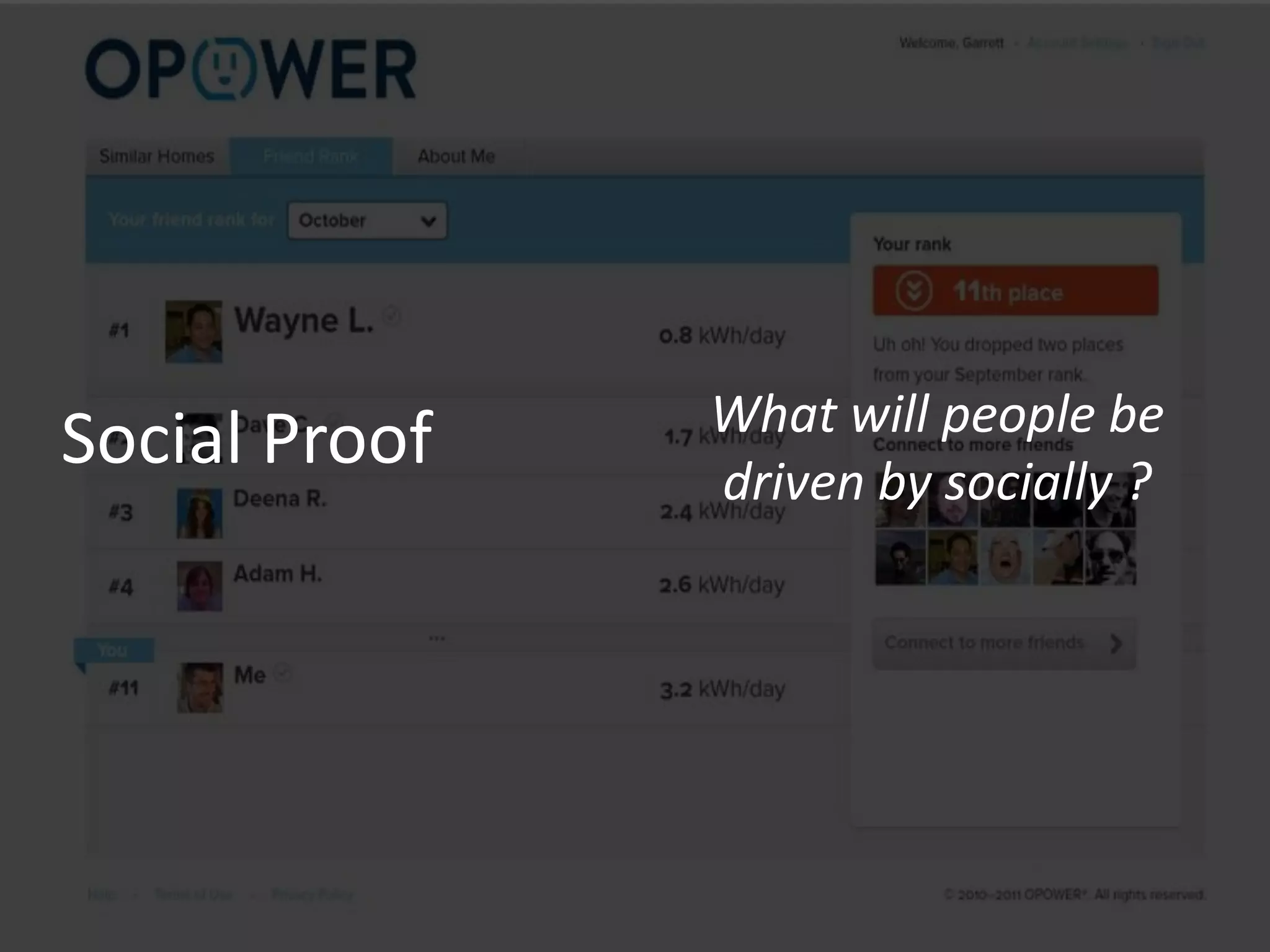 What will people be
Social Proof   driven by socially ?
 