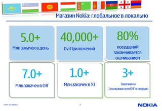 Магазин Nokia: глобальное в локально



                    5.0+           40,000+                   80%
          Млн зак...