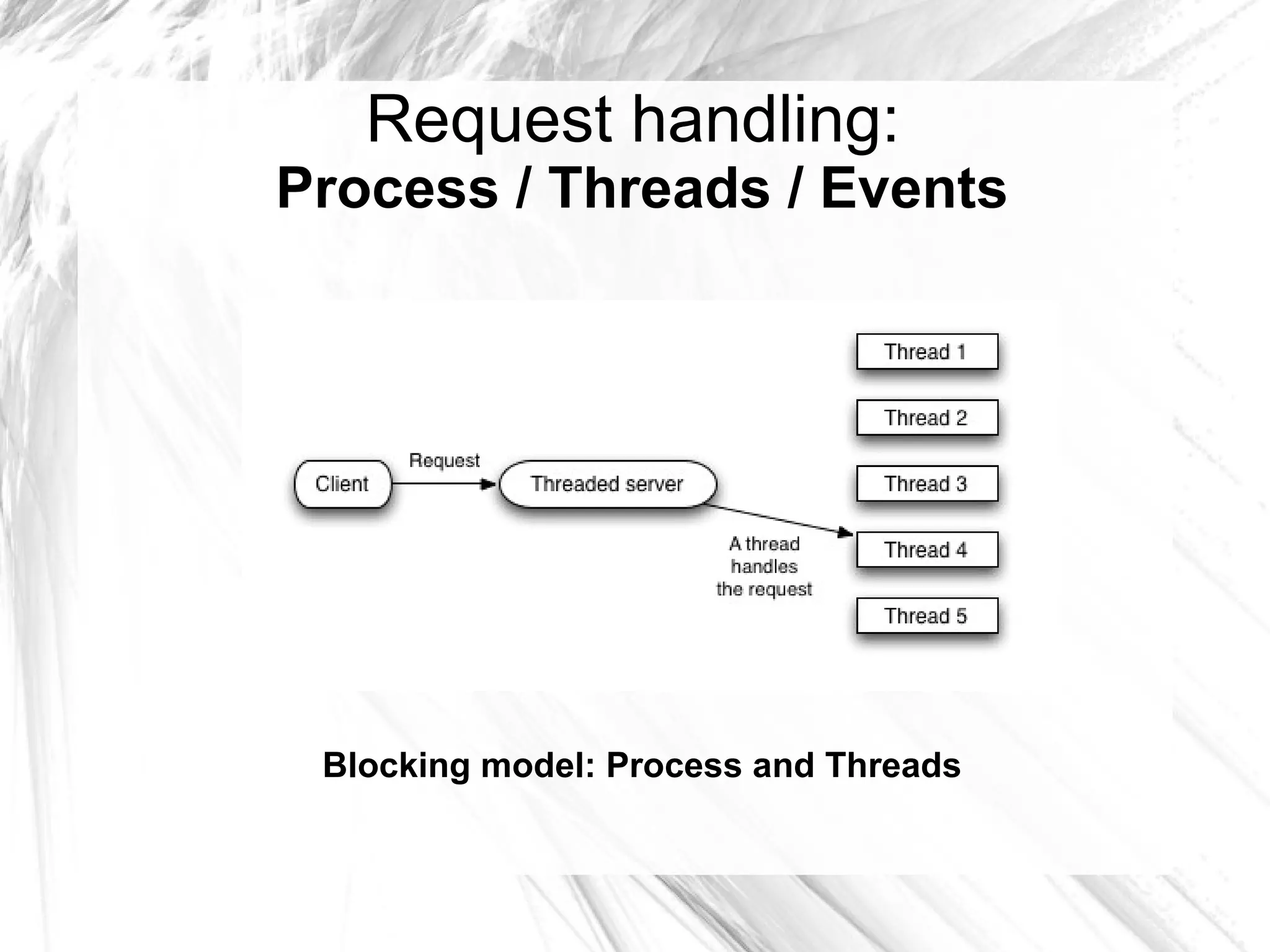 Request handling: Process / Threads / Events Process: A single process is forked per request. That process is blocked until response can be produced 
