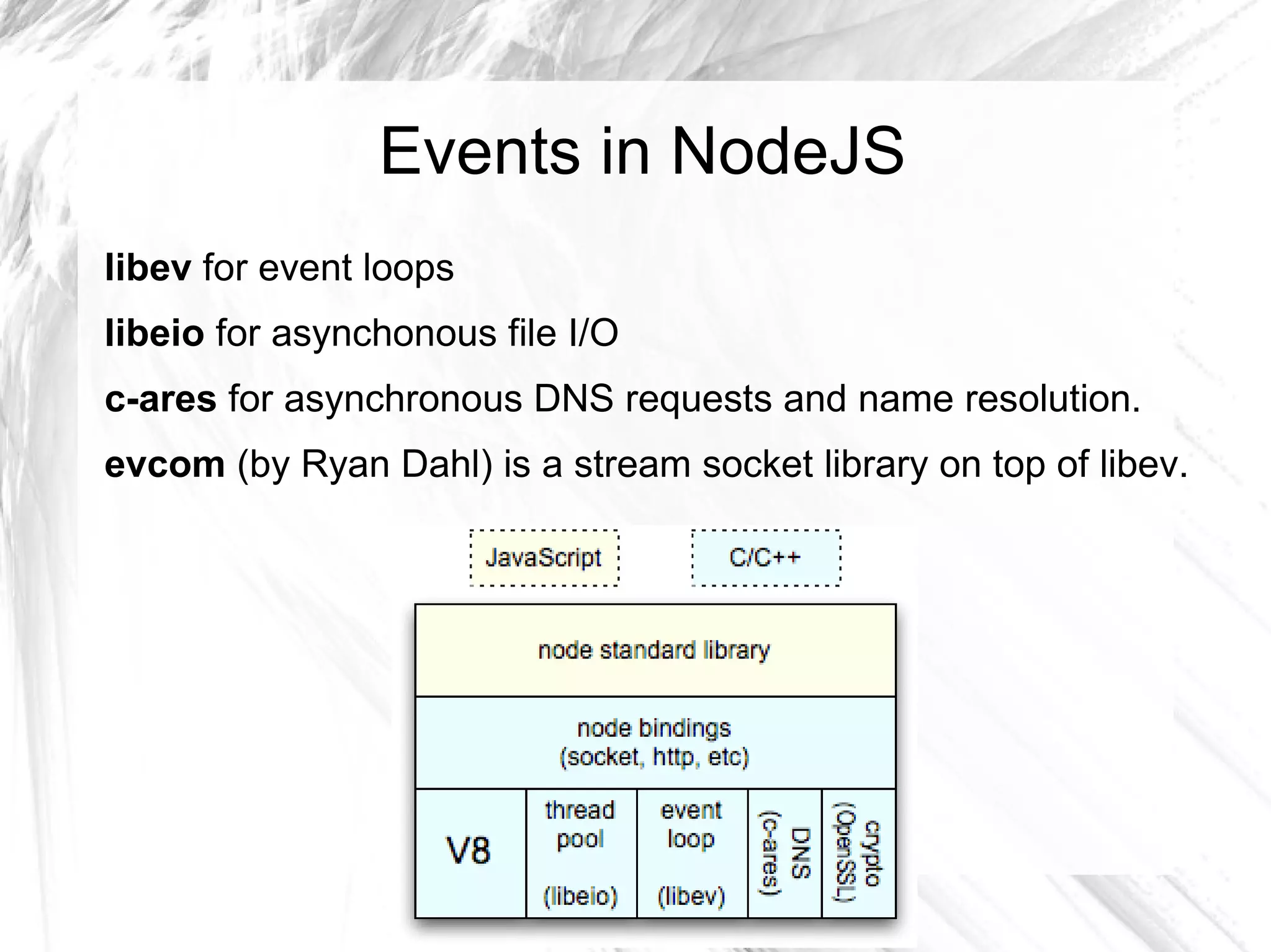 Request handling: Process / Threads / Events Thread creation is expensive - From iobound.com 