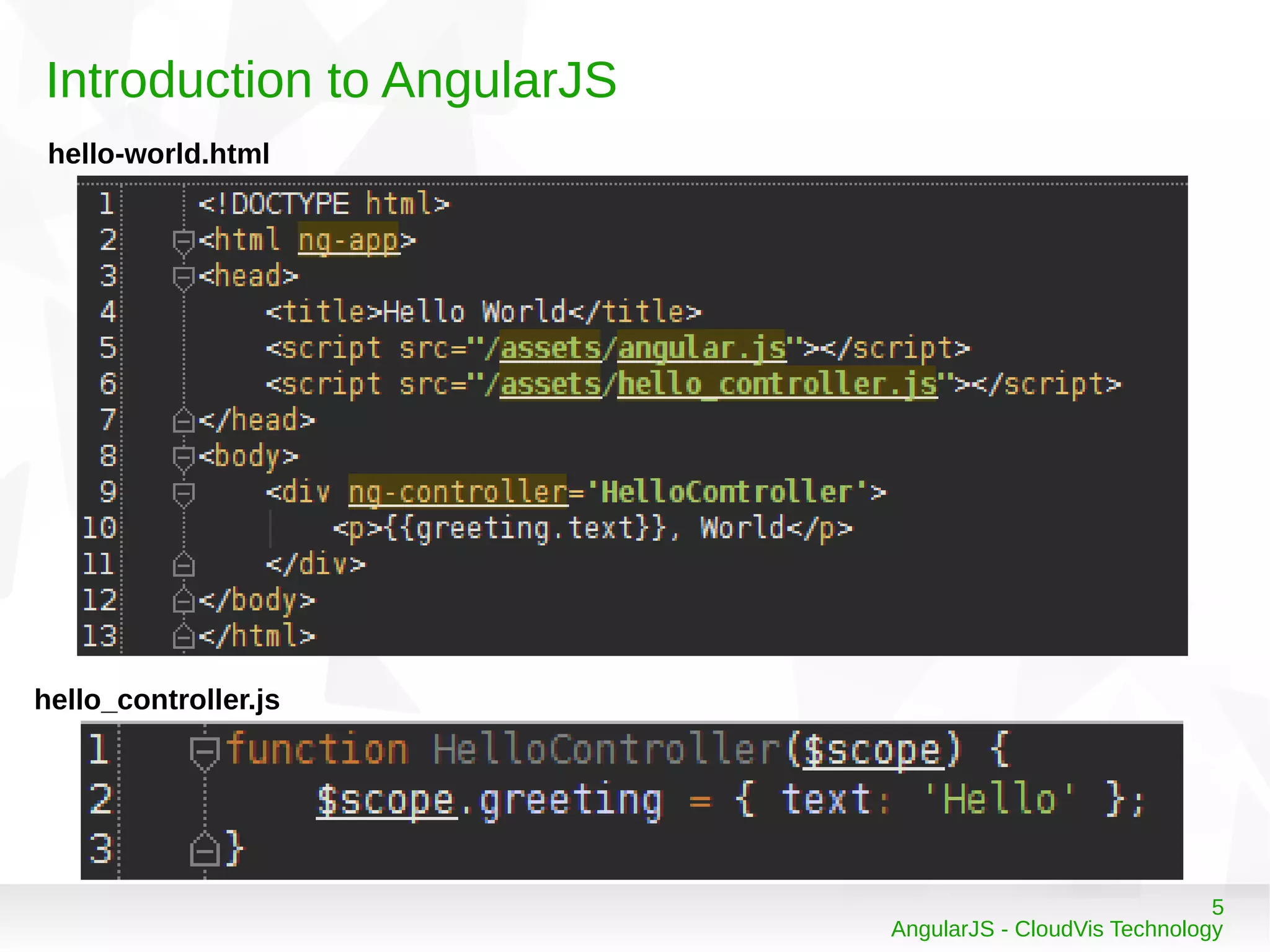 5
AngularJS - CloudVis Technology
Introduction to AngularJS
hello-world.html
hello_controller.js
 