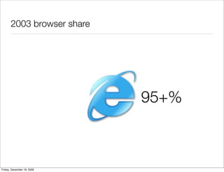 2003 browser share




                            95+%



Friday, December 18, 2009
 