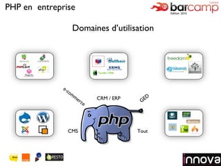 Logo de votre société Domaines d’utilisation PHP en  entreprise CMS Tout CRM / ERP e-commerce GED 
