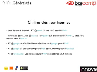 Chiffres clés : sur internet c’est de loin le premier ! RT @ nexen  : 1 site sur 3 est en # PHP ils vont de paire… RT @ nexen  : 1 # Apache  sur 2 tourne avec # PHP  , 2 sites sur 3 tourent avec # Apache . RT @ google  : 6 470 000 000 de résultats sur # google  pour # PHP RT @ google  : 1 390 000 000 pour # ASP  et 93 200 000 pour # ASP.NET   RT @ EvansData   : Les développeurs # PHP  sont estimés à  6.4 millions . Logo de votre société PHP : Généralités 