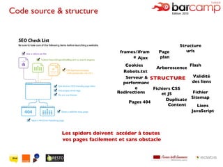 Code source & structure  Les spiders doivent  accéder à toutes vos pages facilement et sans obstacle Fichier Sitemap Validité des liens Serveur & performance Duplicate  Content Cookies Redirections Liens JavaScript Pages 404 Flash Ajax Page  plan frames/iframe Structure urls STRUCTURE Robots.txt Arborescence Fichiers CSS et JS 