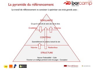 STRUCTURE POPULARITE Assurer l’indexabilité – Code Favoriser un maillage pertinent entre les pages - Conception Essentiellement le contenu textuel du site CONTENU Ce que le web dit de votre site via les liens La pyramide du référencement Le travail de référencement va consister à optimiser ces trois grands axes : Valorise Redistribue Crédibilise Favorise 