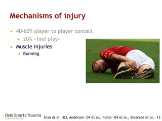 Mechanisms of injury 
40-60% player to player contact 
20% «foul play» 
Muscle injuries 
Running 
Giza et al. -03, Andersen -04 et al., Fuller -04 et al., Ekstrand et al. -13  
