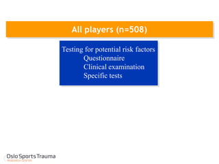 All players (n=508) 
Testing for potential risk factors 
Questionnaire 
Clinical examination 
Specific tests  