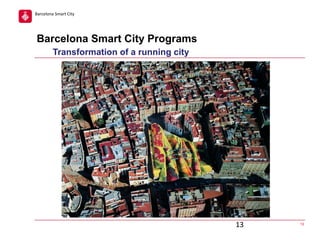 Barcelona Smart City

Barcelona Smart City Programs
Transformation of a running city

13

13

 