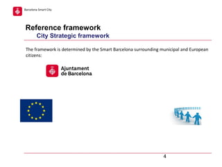 Barcelona Smart City

Reference framework
City Strategic framework
The framework is determined by the Smart Barcelona surrounding municipal and European
citizens:

4

 