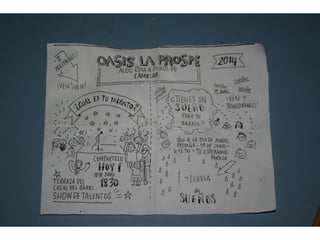 Oasis Training Barcelona 2014