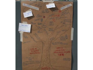 Oasis Training Barcelona 2014