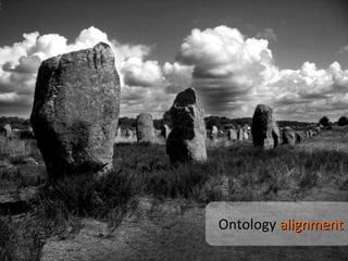 Ontology   alignment 