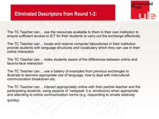The TC Teacher can… use the resources available to them in their own institution to ensure sufficient access to ICT for their students to carry out the exchange effectively The TC Teacher can… locate and reserve computer laboratories in their institution  provide students with language structures and vocabulary which they can use in their online interaction   The TC Teacher can… make students aware of the differences between online and face-to-face interaction   The TC Teacher can… use a battery of examples from previous exchanges to illustrate to learners appropriate use of language, how to deal with intercultural communication breakdown etc. The TC Teacher can… interact appropriately online with their partner-teacher and the participating students, using aspects of ‘netspeak’ (i.e. emoticons) when appropriate and attending to online communication norms (e.g. responding to emails relatively quickly)   Eliminated Descriptors from Round 1-2: 