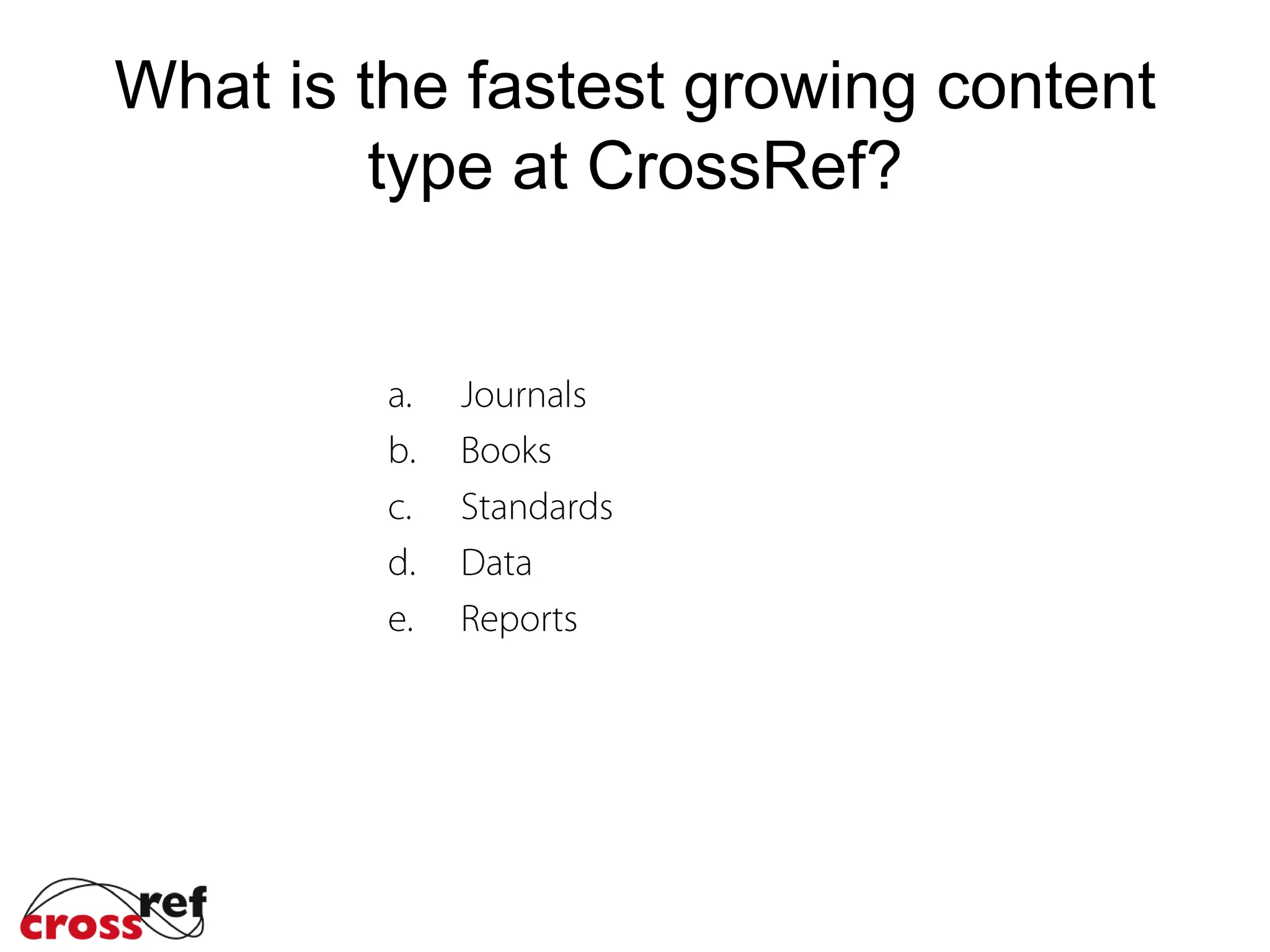 What is the fastest growing content
type at CrossRef?
b.
 