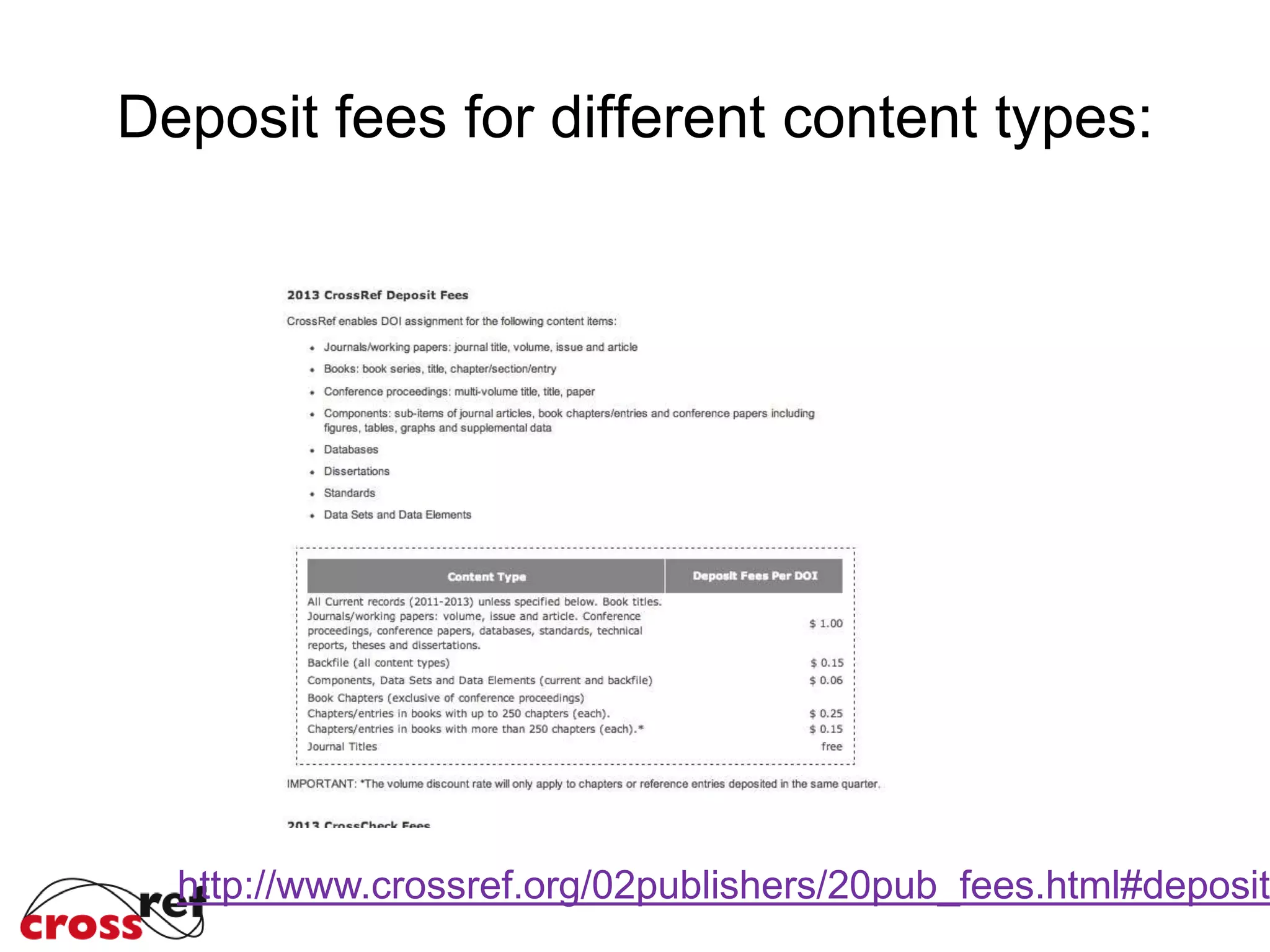 Deposit fees for different content types:
http://www.crossref.org/02publishers/20pub_fees.html#deposit
 