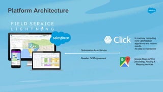 Platform Architecture
In memory computing
runs Optimization
algorithms and returns
results.
No data is maintained
Google Maps API for
Geocoding, Routing &
Mapping services
Optimization-As-A-Service
Reseller OEM Agreement
 