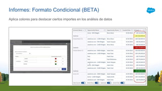 Aplica colores para destacar ciertos importes en los análisis de datos
Informes: Formato Condicional (BETA)
 