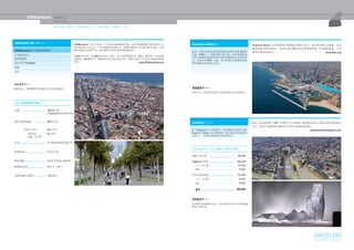 22@Barcelona     (Besòs 区)
                         革新与创造
                        经济行业：媒体 — 信息通信技术 — 医学技术 — 能源 -- 设计




22@BARCELONA 创新之区
                                           22@Barcelona 区正在形成一个多元而均衡的创业环境，富有革新精神的企业与科研、培        DIAGONAL-BESÒS校园                           Diagonal-Besòs大学间校园集中能源群以利科学普及，研究和革新以及能源、水和
                                           训和技术转让中心在一个住宅和配套设施齐全，绿荫环绕的宜人环境中携手并进。步行       -                                                  移动领域中的技术转让。该园区由b_TEC基金会领导和管理，并有政府机构、大学     -
22@Barcelona区中的城市部落群：                      15分钟就可达到市中心，5分钟便可享受巴塞罗那海滩美景。
                                                                                                在这一园区内较为突出的机构是加泰罗尼亚能源研                     和企业界的共同参与。                              www.btec.org
信息通信技术                                                                                          究院（IREC）。该研究院汇集大学、企业和政府部
                                           自2001年以来，近1500家企业迁入该区，其中包括雅虎研发，微软，赛诺菲－安万特制
                                                                                                门的力量推动能源效率和可更新能源的先进研发项
视听和媒体                                      药集团，施耐德电气，英德拉等各行业的龙头企业，创造了4.2万个专业水平极高的就业
                                                                                                目。另外还有ITER 大厦，参与实验反应堆建造的核
医疗技术 (TecMed)                              岗位。                            www.22barcelona.com   聚变能源局也坐落在这里。
能源
设计



本区适合于……
提高企业、科技和教学活动的竞争力及革新能力。                                                                          本区适合于……
                                                                                                吸引人才、研究和发展以及将知识转变为经济活动。



数据 22@BARCELONA

范围                  198.26公顷
                    (由Eixample的115个街区组成)


潜在总建筑面积             400万平米                                                                      SAGRERA火车站区                                新竣工的高速铁路（AVE）跨模式中心站周围广阔的城区改造工程意在提供新的商业
                                                                                                                                           空间。西班牙高速铁路自2012年开始将与欧洲高铁联网。
     经济生产活动         320万平米                                                                      位 于 Sagrera火 车 站 附 近 、 由 美 国 著 名 建 筑 大 师                               www.barcelonasagrera.com
        其他用途        80万平米                                                                       Frank O. Ghery 设计的铁路三角大厦以奇异造型引
        (设施，住宅等)                                                                                人注目，一跃成为周边地区的视觉标志。

住宅                  4千套政府保障性新住宅

                                                                                                经济活动面积（平米）2009年-2013年期间
新增绿地                11.4万平米
                                                                                                铁路三角大厦                           80,000
新添设施                14.5万平米的占地面积                                                                Sagrera火车站                      180,000
                                                                                                  三产—写字楼                         135,000
新增就业岗位              15万人（预计）
                                                                                                  酒店                              45,000

基础设施计划投资            1.8亿欧元                                                                      火车站周边地区                          93,000
                                                                                                  三产—写字楼                          59,500
                                                                                                  酒店                              33,500

                                                                                                  总计                            353,000


                                                                                                本区适合于……
                                                                                                商业和时尚的服务活动，因可利用无与伦比的交通便
                                                                                                利和人流往来。
 